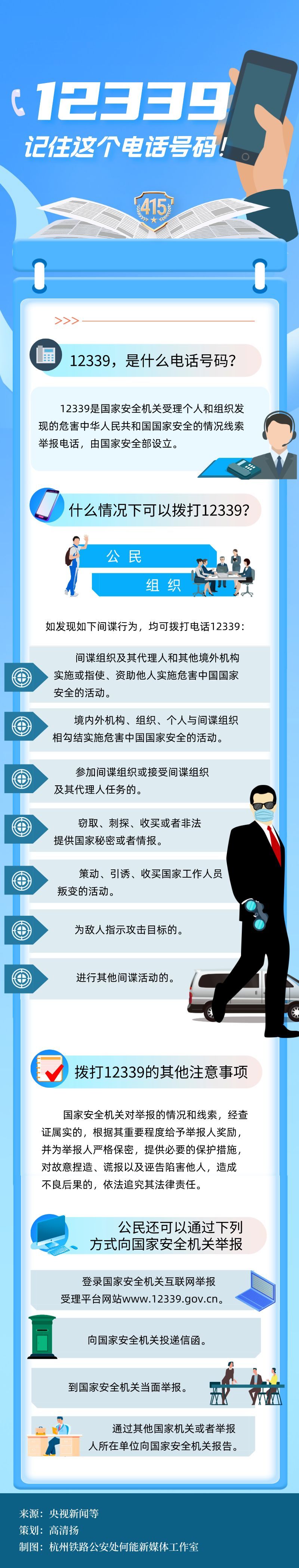 12339 记住这个电话号码！