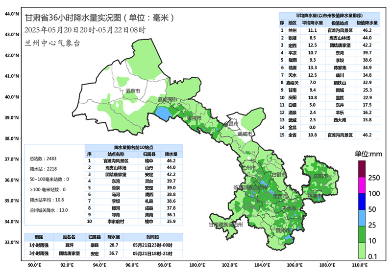 久旱逢甘霖！甘肃实施大规模人工增雨缓和陇原旱情