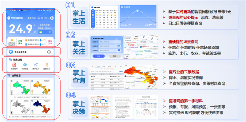 让气象服务&ldquo;触手可及&rdquo;&mdash;&mdash;&ldquo;甘肃天气&rdquo;APP上线运行